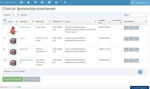 Неограниченное количество филиалов servitum